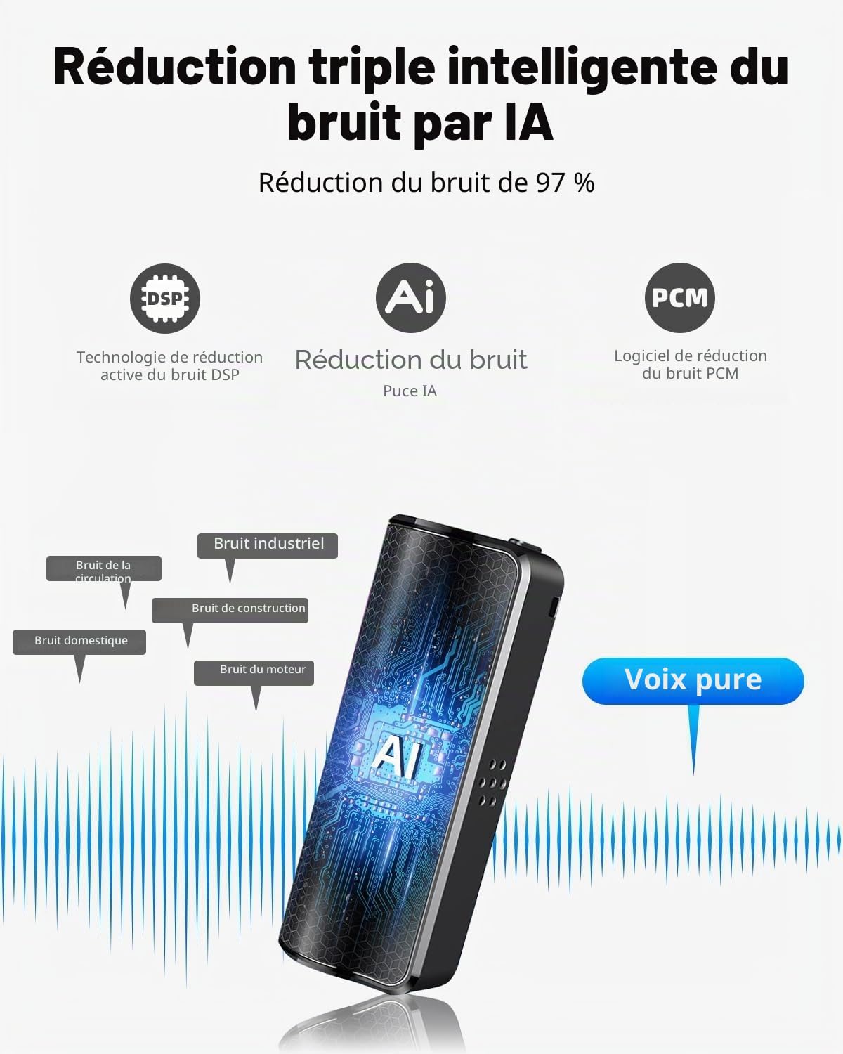 Enregistreur Vocal Espion magnétique de 30 Jours d'enregistrement continu