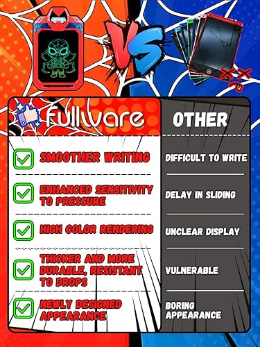Miniatura 3 de Tableta de escritura LCD para niños de 10 pulgadas Spider Hero para niños pequeños de 3, 4, 5, 6, 7, 8 - Pintura, tablero de garabatos, almohadilla