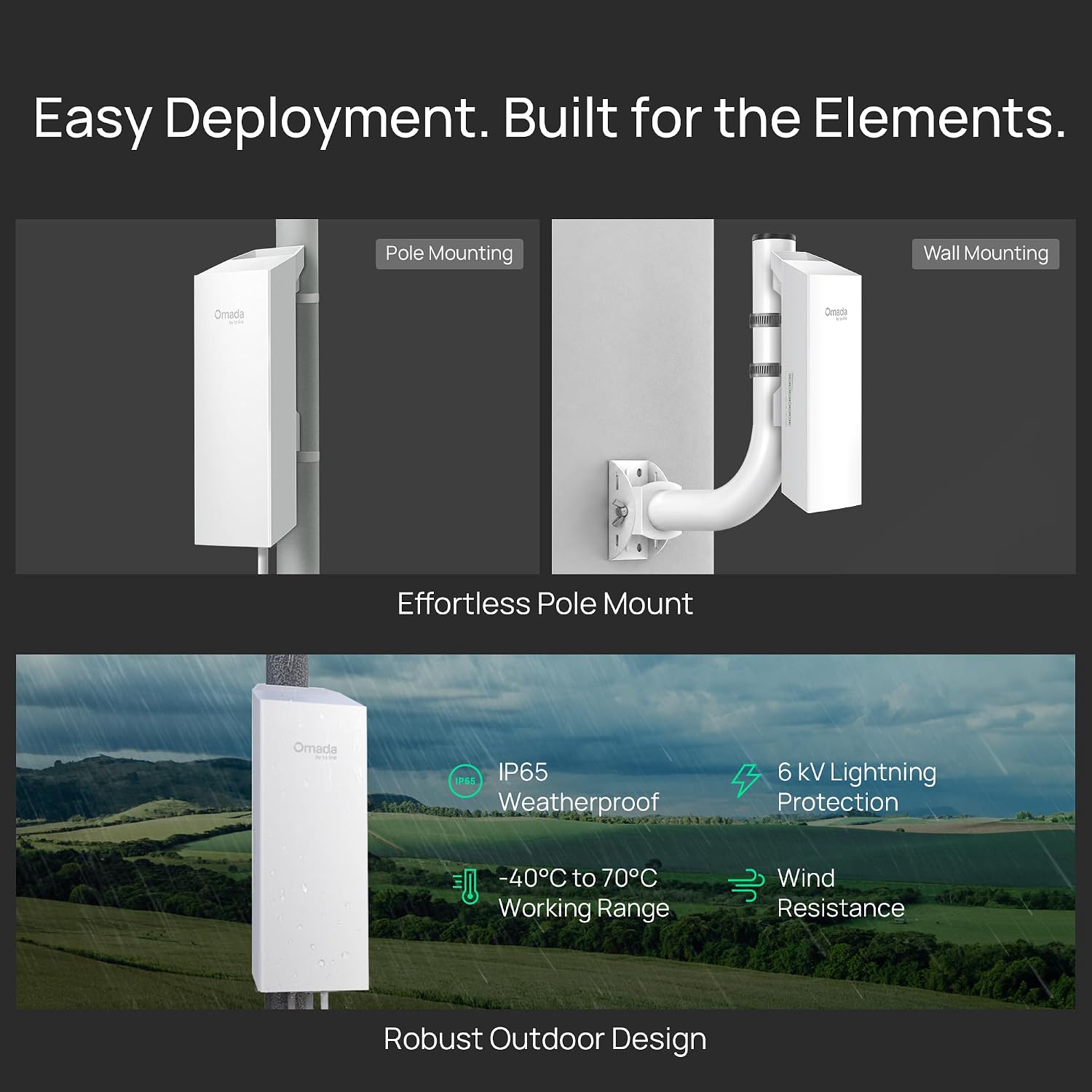 Omada 2.4GHz N300 WiFi Bridge, 0.5km Distance, 100M Port(EAP100-Bridge KIT)