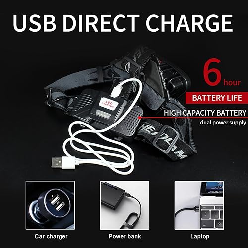 Miniatura 5 de DARKBEAM COB Linterna Frontal Reflector Recargable por USB con Luz Roja, 2000 Lúmenes Faro LED - Mantenimiento del Automóvil y Construcción Nocturna