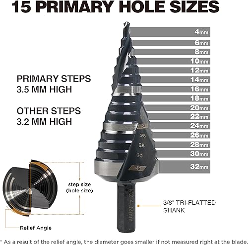 Miniatura 3 de M2 HSS - Broca escalonada de 4 a 1.260 in, brocas de acero de alta velocidad para perforación de agujeros en material extragruesopanelplaca, acero