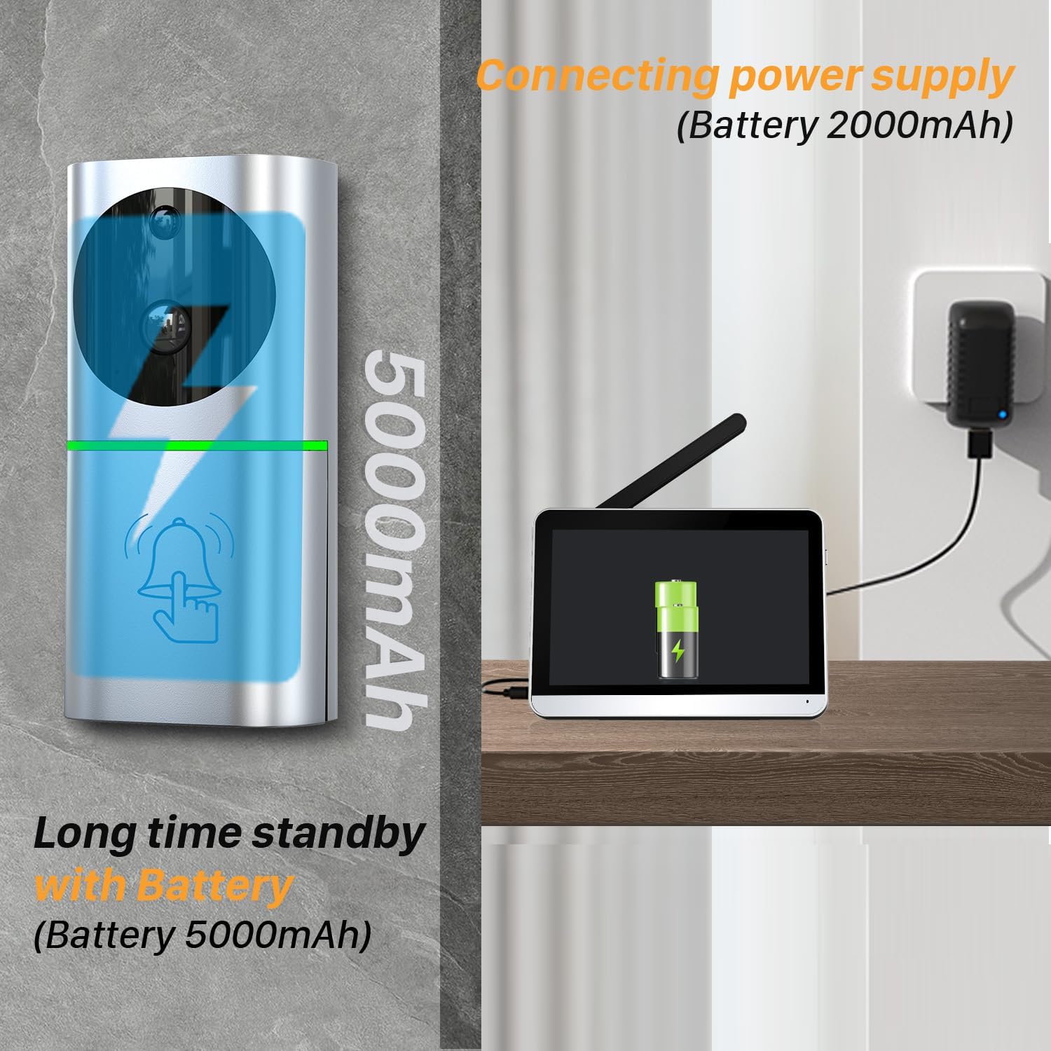 Image showing the outdoor doorbell unit with a 5000mAh battery and the indoor monitor connected to a power supply.