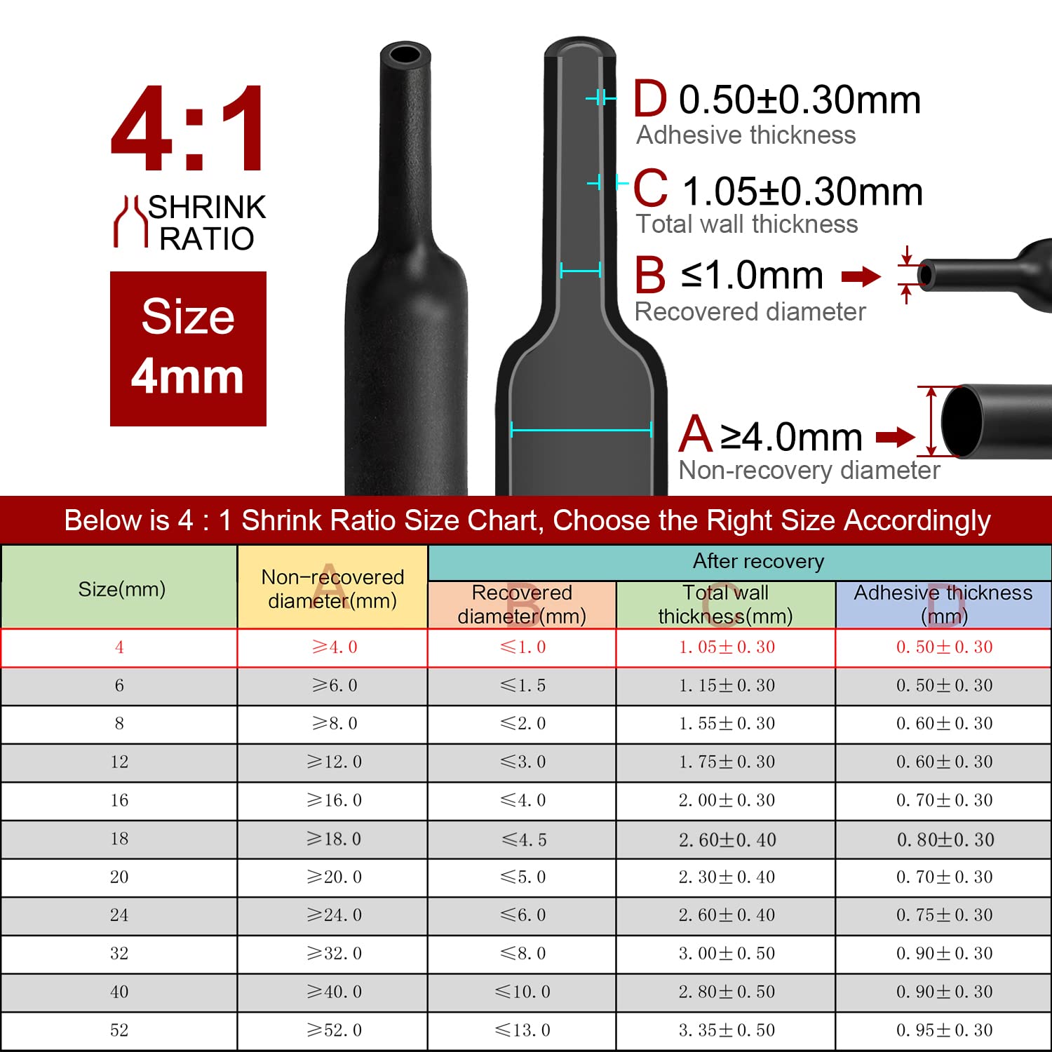 Chanzon 4:1 Ratio 5/32" (4mm) Heat Shrink Tubing - Marine Grade Waterproof Adhesive Lined - 80Ft Roll (25M Total Length) Black Polyolefin Sleeving Wrap Shrinking 4 to 1 Ratio 1pcs