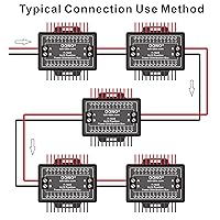 Vista 4 de Posición del módulo 30A/300V 2x12 de la caja de distribución del bloque de terminales de tornillo