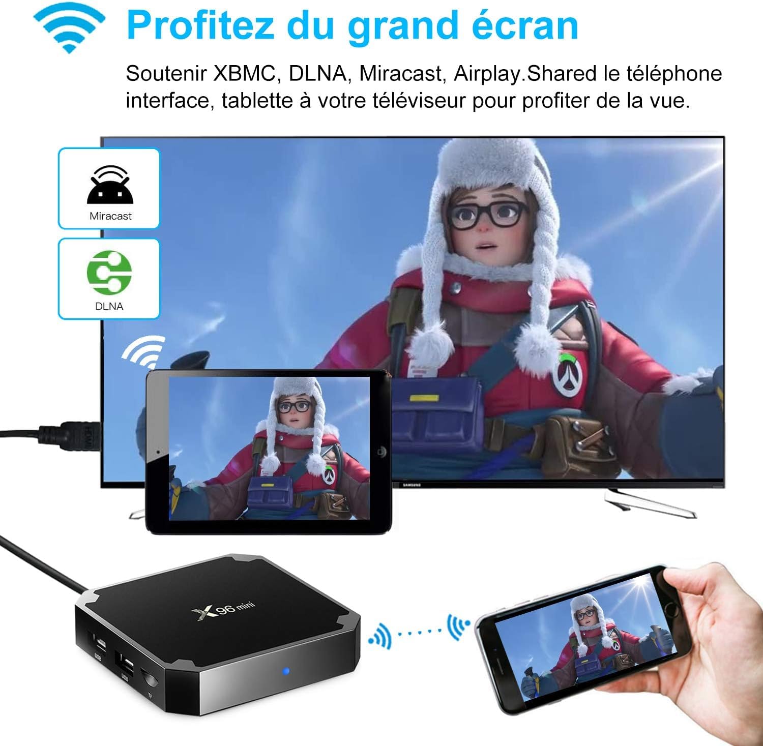 Android TV Box X96 Mini 2Go/16GB 4K Lettore multimediale Android 11.0 Amlogic S905W2 chipset Quad-Core W‎‎‎‎‎‎‎‎‎‎‎‎‎‎‎‎‎‎‎‎‎‎‎‎‎‎‎‎‎‎‎‎5x96mini TV Box