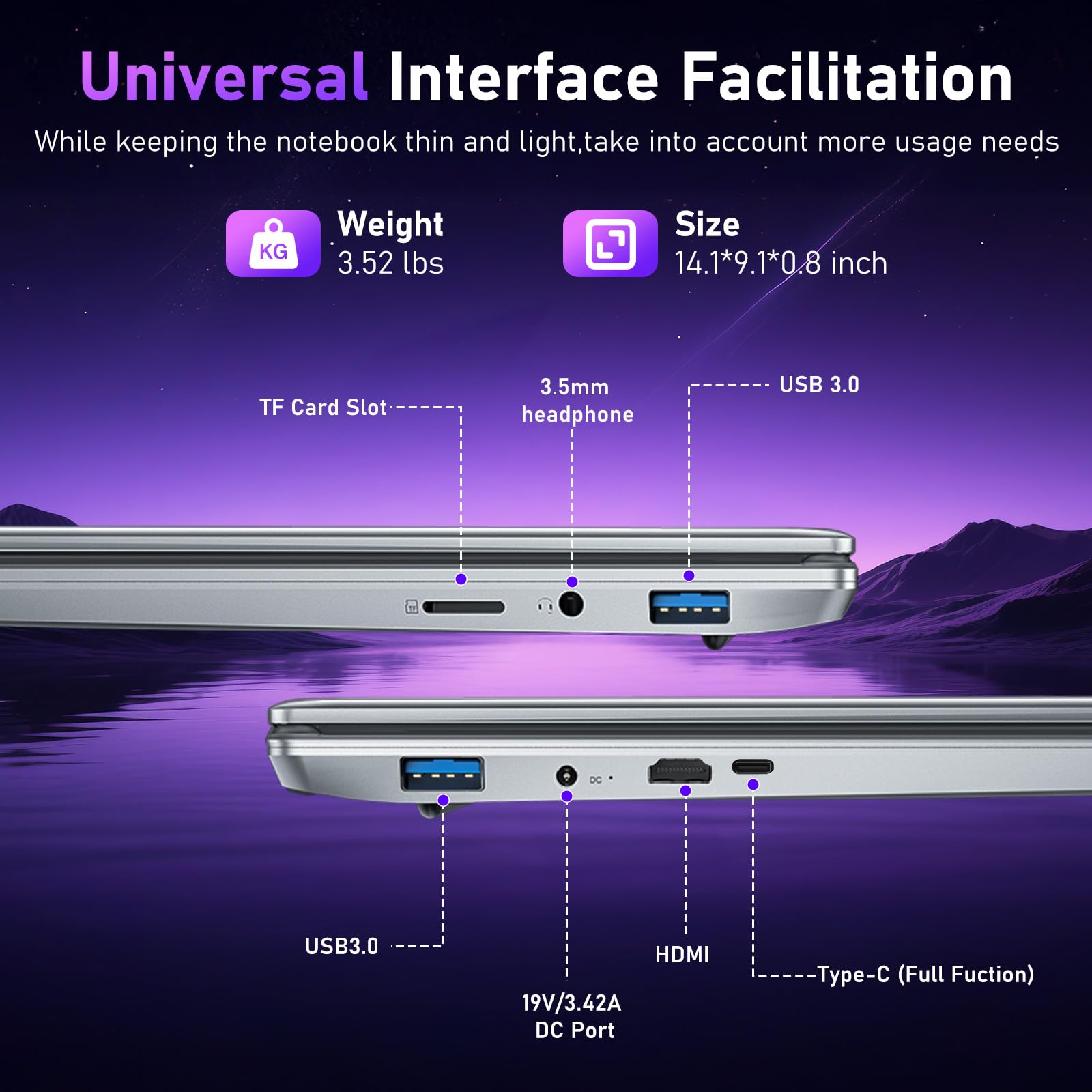 15.6 inch Gaming Laptop, 2025 Laptop Computer Win 11 Pro, 32GB RAM 1TB SSD, R5-7430U (up to 4.3Ghz, Beat 5700U), 15.6" Full HD 1920 * 1080 Display, Radeon Graphics, BT5.0, Office 365