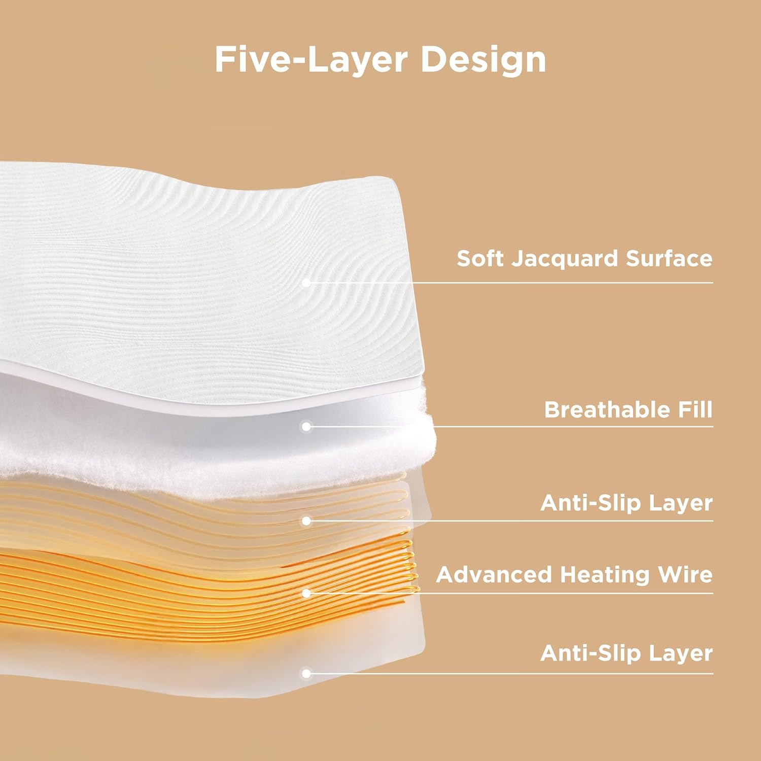 Bedsure Heated Mattress Pad Twin - Luxury Soft Electric Bed Warmer with Memory & Preheat Functions, 12-Hour Auto Off & 10 Heat Settings with Single Controller, Fast Heating, Deep Pocket, 39"x75" - Image 5