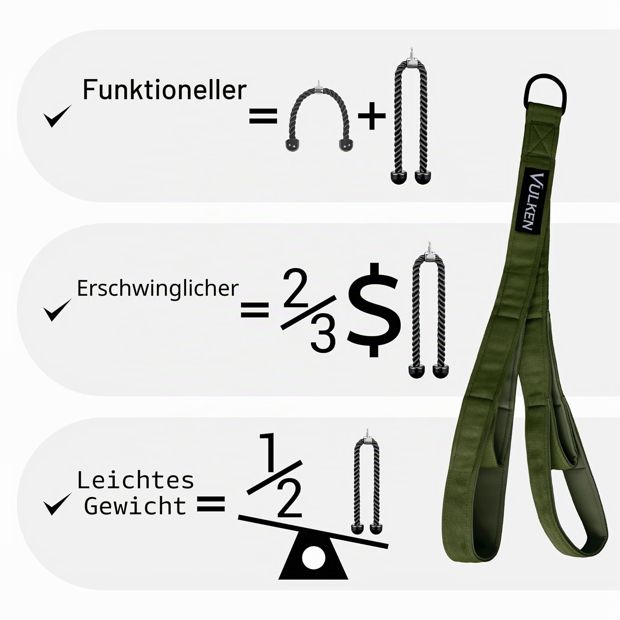 Vulken Tricep Rope Cable Attachment. 28.7 Inch & 22 Inch Two Lengths Built in One Pull Down Rope. Triceps Extension Straps Gym Equipment