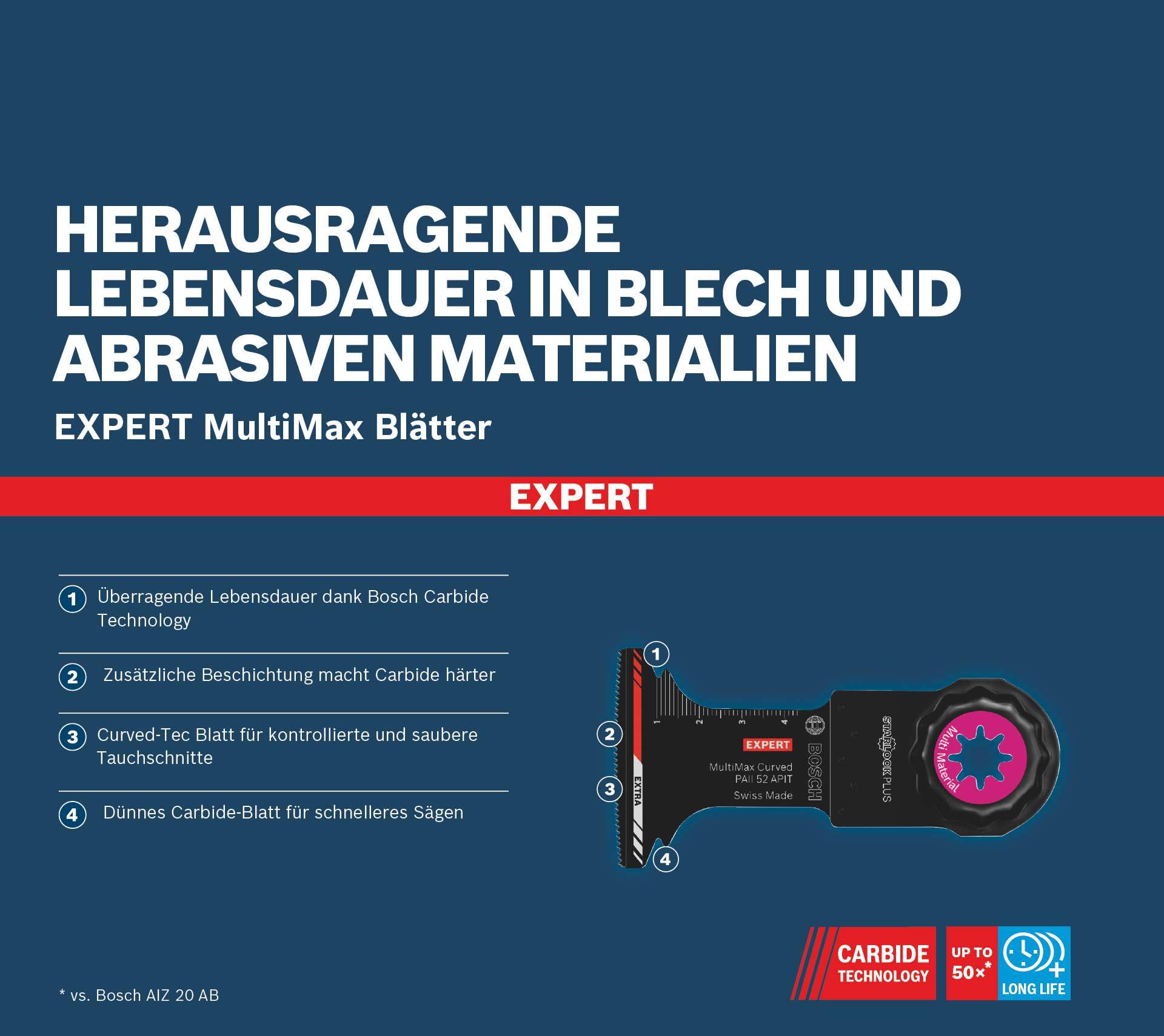 Bosch Professional 1 x Hojas de multiherramienta Expert MultiMax PAII 52 APIT, para Láminas de acero inoxidable, Anchura 52 mm, Accesorios Multiherramienta