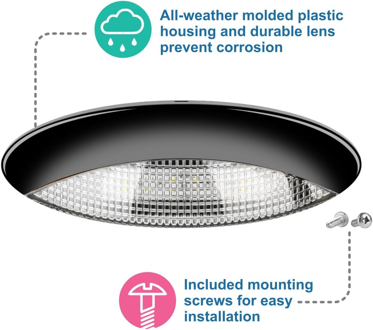 Lumitronics RV LED Euro-Style Porch Light - Clear Lens (Black) : Automotive