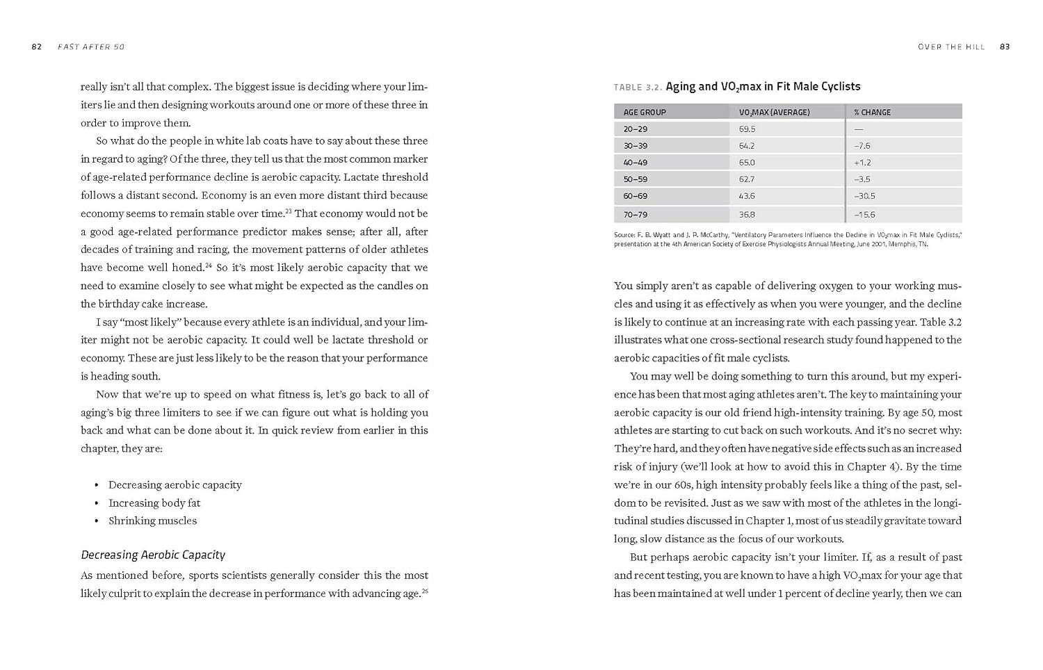 Fast After 50: How to Race Strong for the Rest of Your Life, 2nd Edition Paperback – June 2, 2026