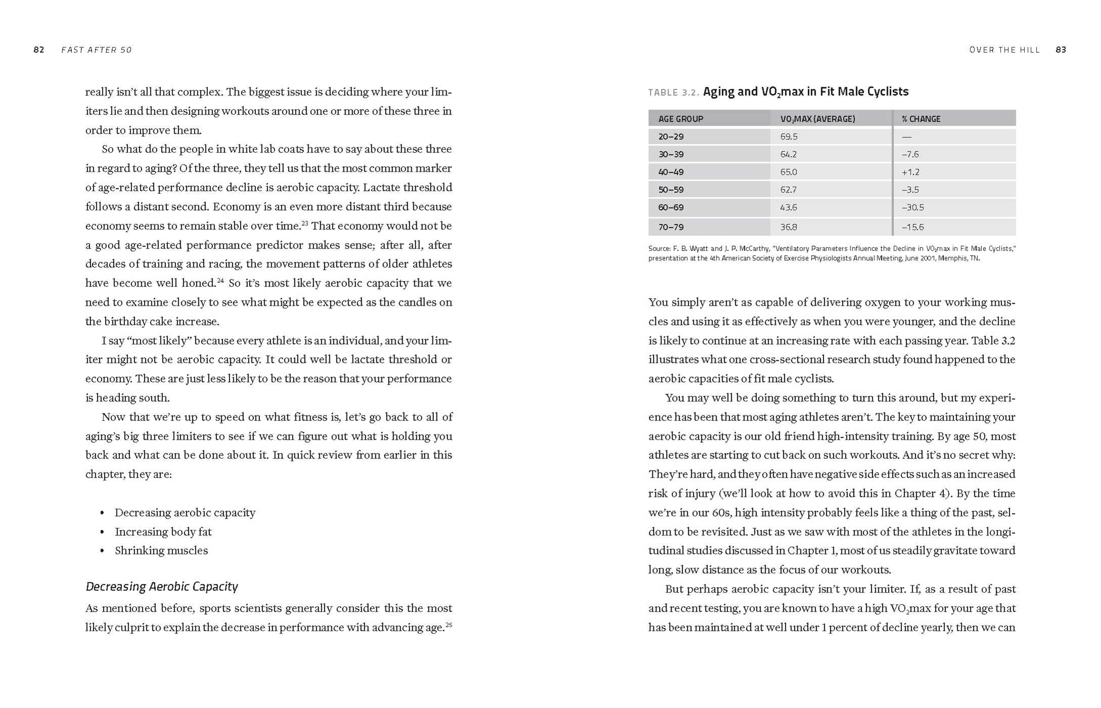 Fast After 50: How to Race Strong for the Rest of Your Life, 2nd Edition