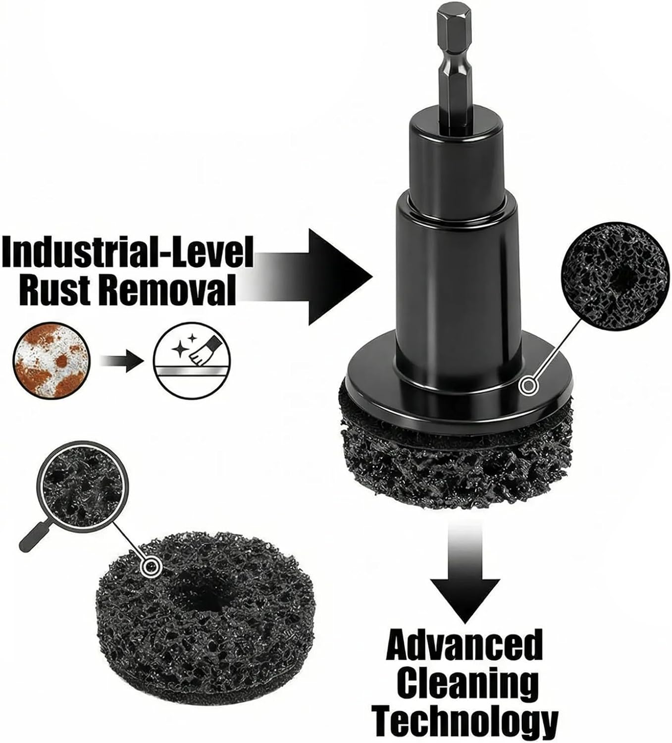 Wheel Hub Resurfacing & Stud Cleaning Kit, Quick Rust Removal Tool for Lug Nuts & Brake Rotors, Fits 1/2" Wrenches/Electric Drills, 8 Pcs Included, Automotive Tool for Cars & Trucks