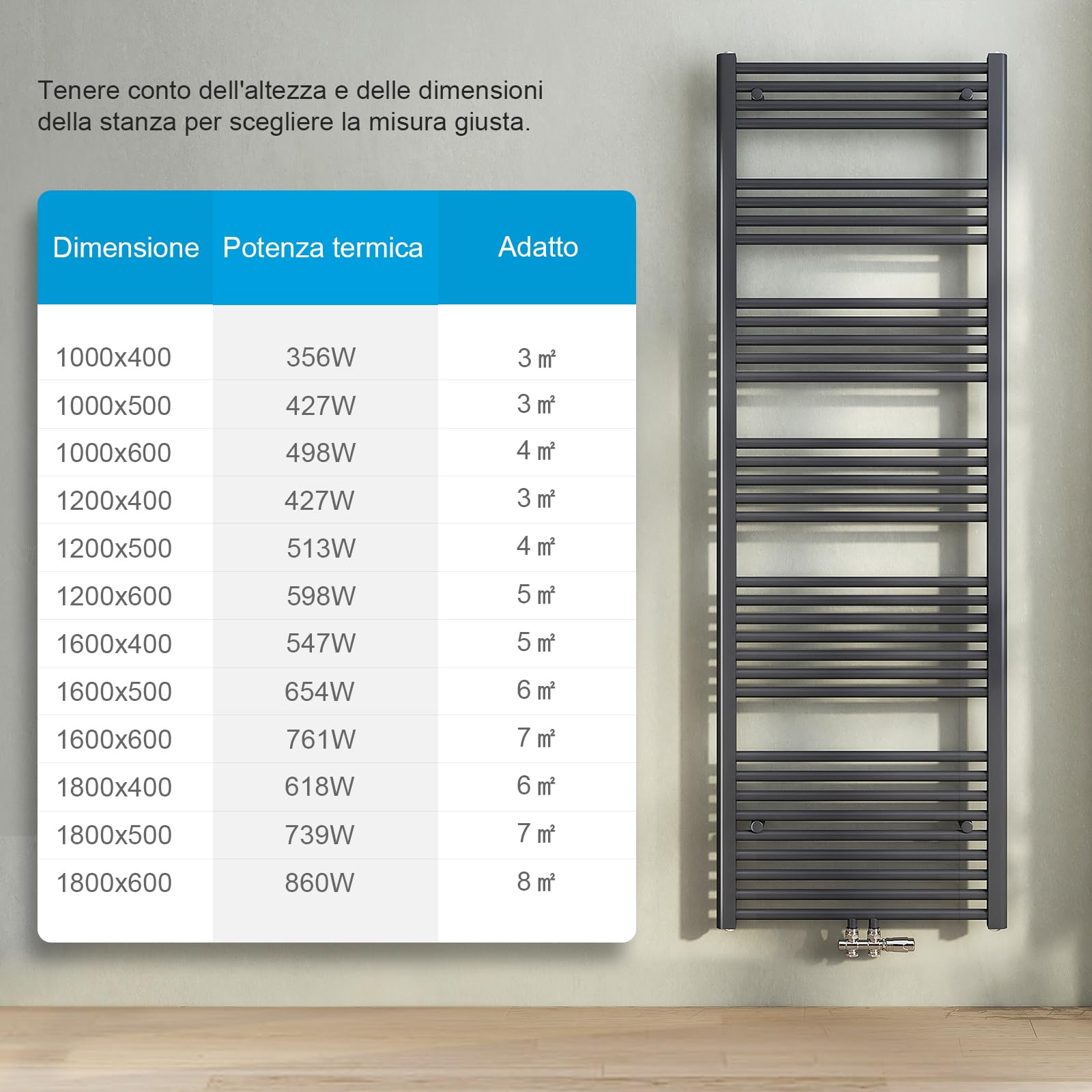 Scaldasalviette Da Bagno Heilmetz 70x40 Cm - Radiatore Antracite Per Asciugamani - Foto 7