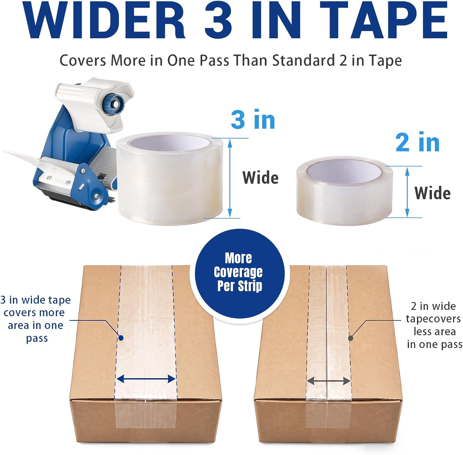 2 Pack 3 Inch Packing Tape Dispenser Gun with 12 Pcs Packing Tape