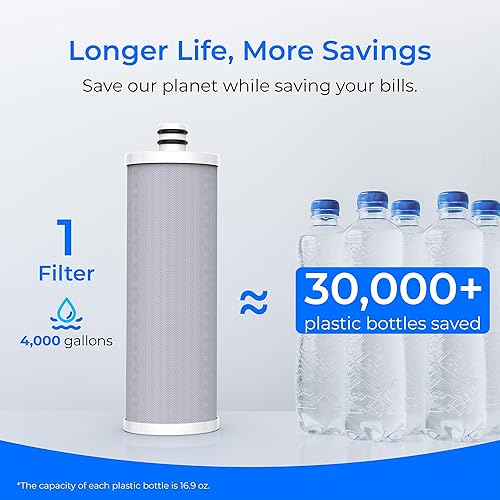 Miniatura 5 de Waterdrop WD-CFF-03 Filtro de agua de repuesto, filtro de agua para encimera, vida útil de 4000 galones, filtros de agua de repuesto para fregadero,