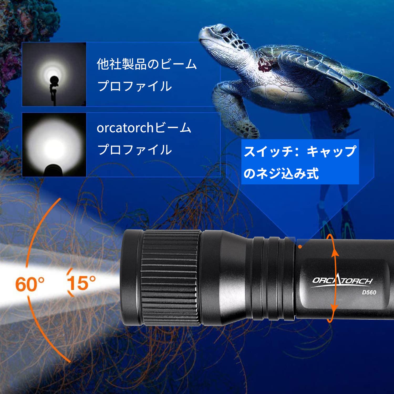 Amazon.co.jp: ORCATORCH D560 ミニダイビングライト 最大650ルーメン