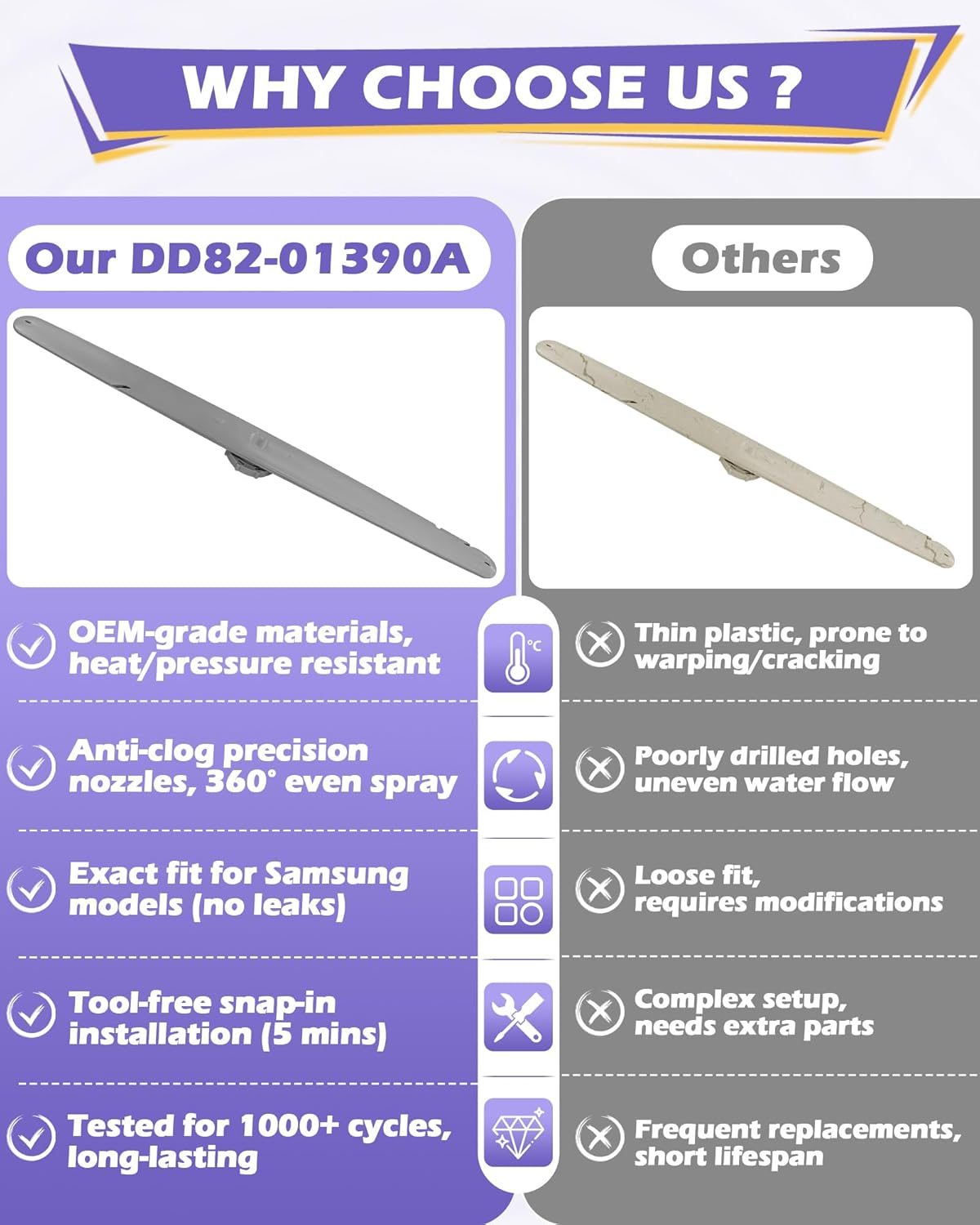 IWIWE Upgrade DD82-01390A Middle Nozzle Dishwasher Spray Arm Assembly Fit for Samsung Middle Dishwasher Wash Arm DW80R2031 DW80N3030 DW80M2020 (1 Pc-Main image shows front & back)
