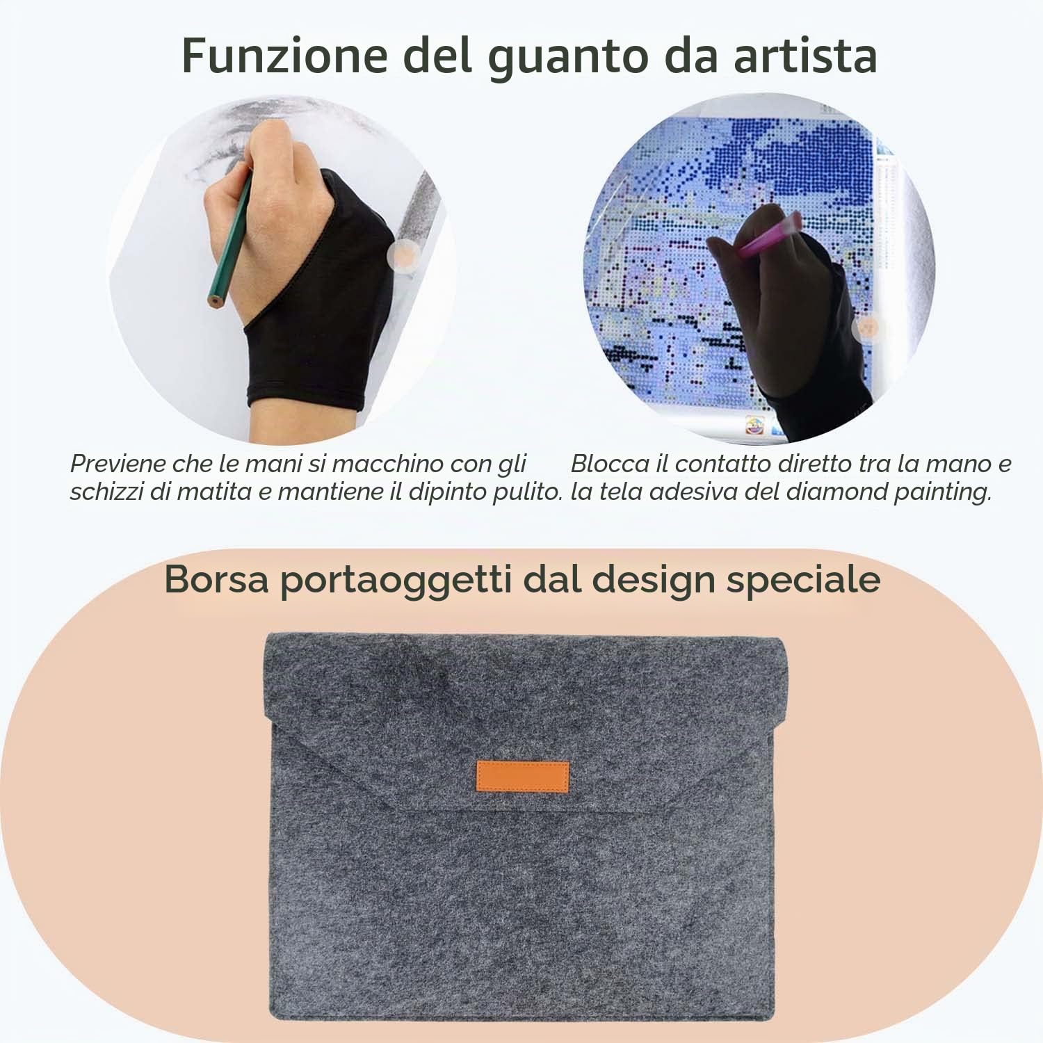Tavoletta Luminosa A3 Led Magnetico, Scatola Luminosa di tipo C Luce Pad per Artcraft Tattoo Acquerello Copia Quilting Tracing Painting Light X-Ray w/Artist Guanto e Borsa di immagazzinaggio