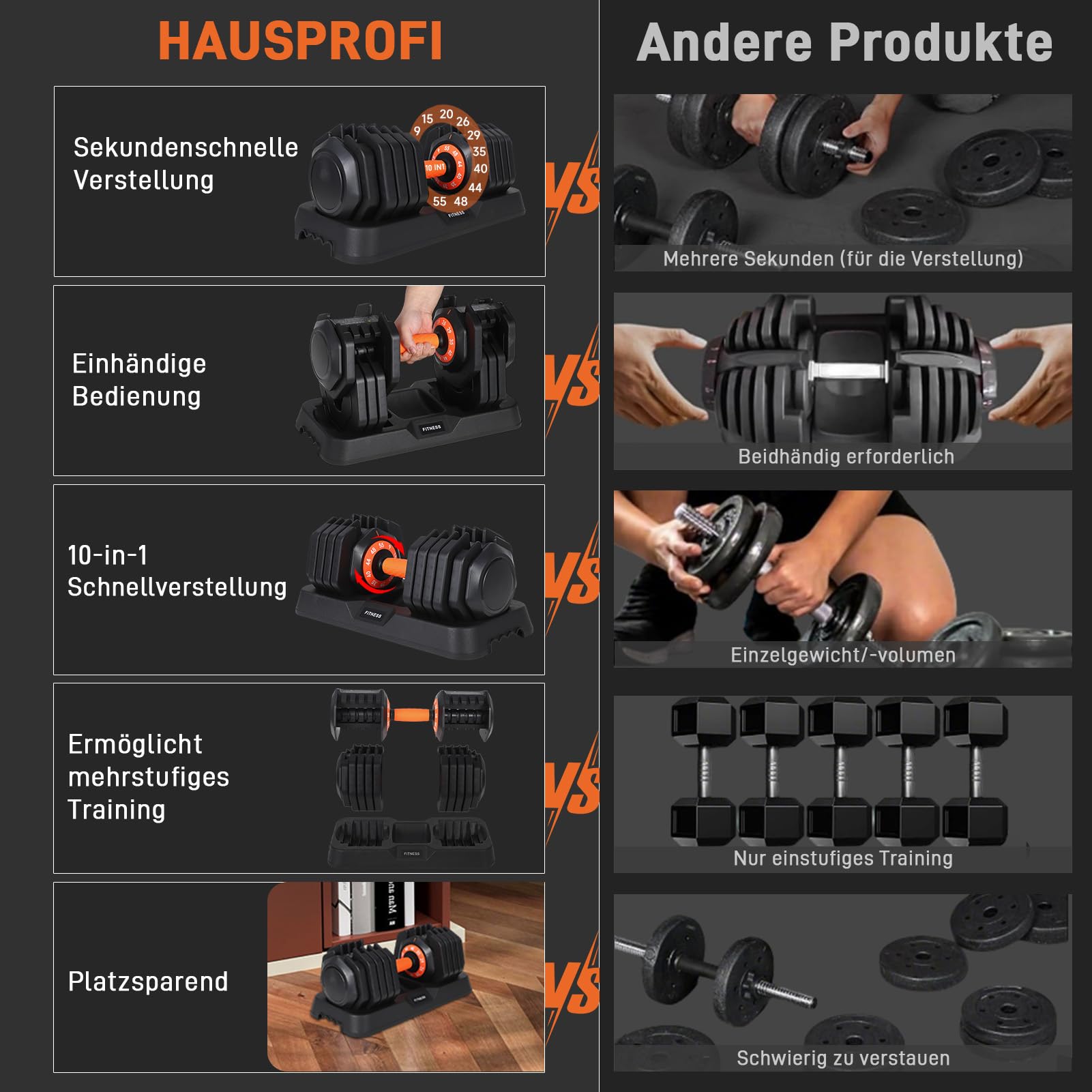 HAUSPROFI Verstellbare Hanteln 5 in 1(11kg)/10 in 1(25kg), 1S Schnellverstellung Einstellbare Platzsparende Hantel, Hanteln Verstellbar mit Rutschfestem Griff, Gut für Zuhause Büro Fitnessstudio
