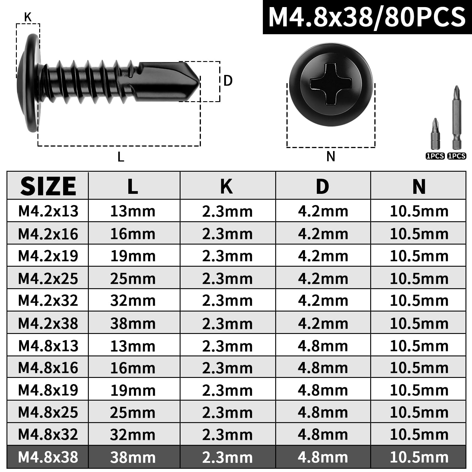 XRXYMQ 80 Pcs Self Tapping Screws M4.8 x 38 mm Self Drilling Screws Black Stainless Steel Tek Screw Metal for Maintenance Furniture with Screwdriver Bit - Image 2