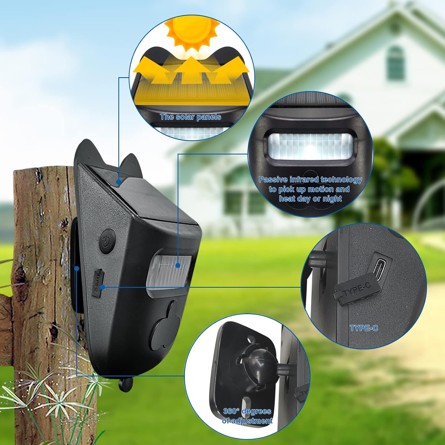 Image showing the Solar Wireless Motion Sensor mounted on a post, with callouts for solar panels, passive infrared technology, and Type-C charging port, along with 360-degree adjustment capability.