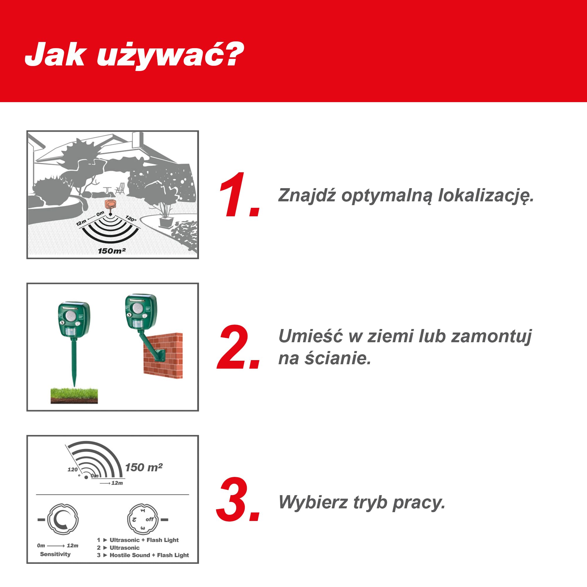 SWISSINNO Odstraszacz Ultradźwiękowy PRO – Na Koty Psy Lisy Zające Jeże – Czujnik Ruchu + LED + Syrena – Zasilanie Słoneczne – Zasięg do 150 m²