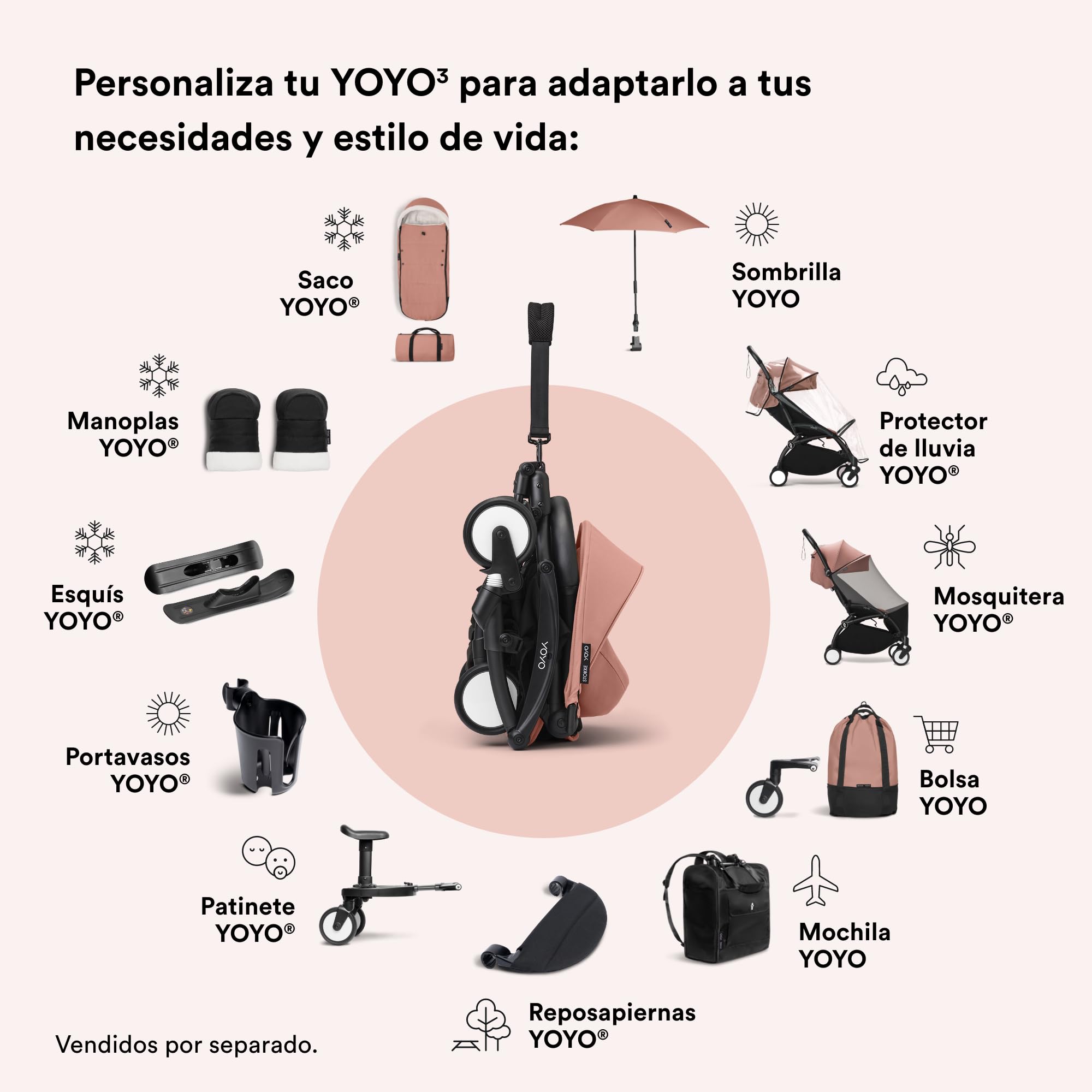 Stokke YOYO³ - Mochila de transporte para Carrito