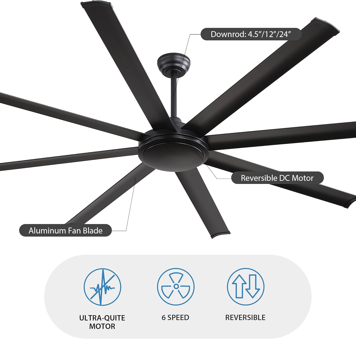 WINGBO 80 Inch Industrial Ceiling Fan without Light, 8 Aluminum Blades Ceiling Fan No Light, 6-Speed Reversible Noiseless DC Motor for Kitchen Bedroom Living Room, Matte Black