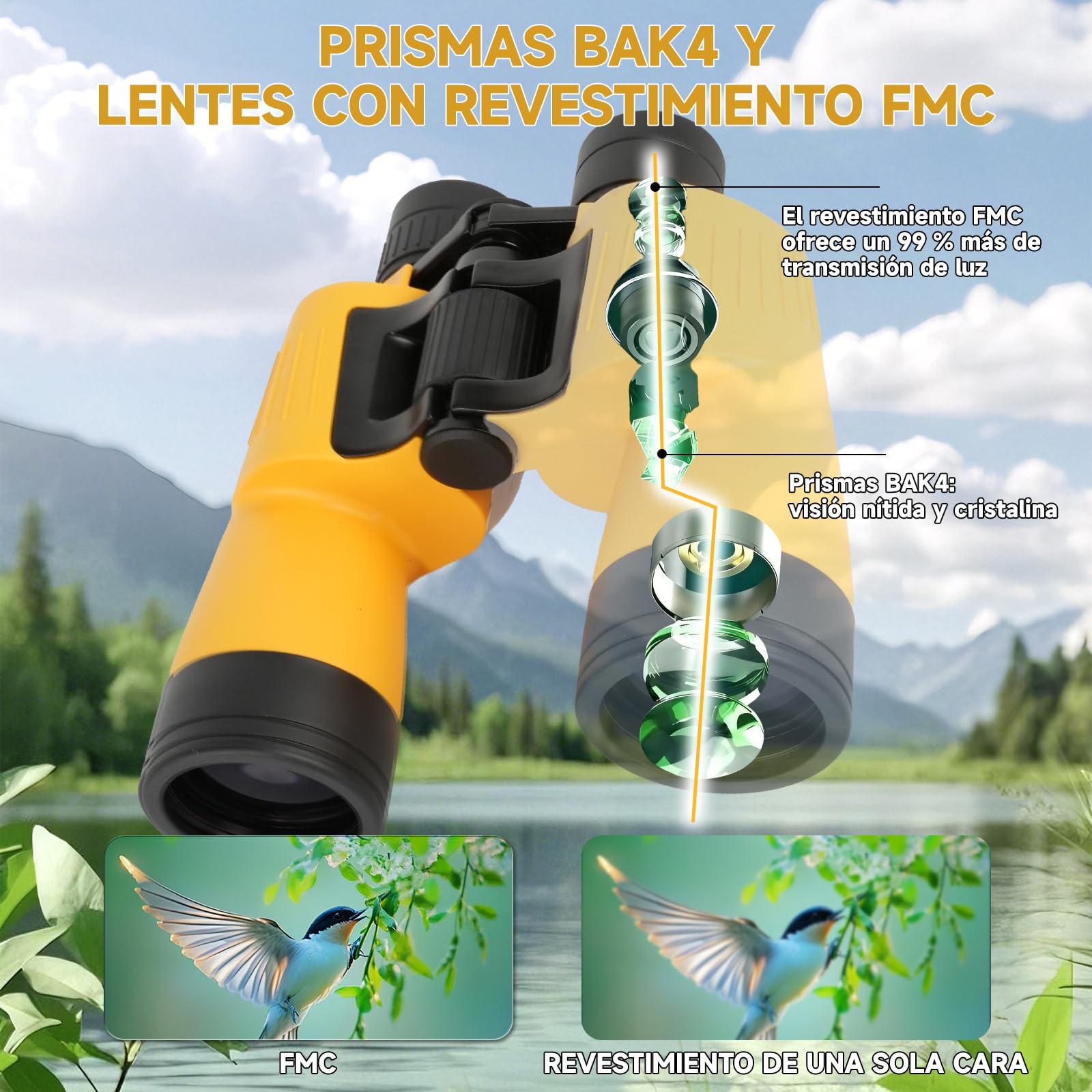 Prismáticos 7x50 Profesionales Impermeables para Canotaje | Prismaticos Profesionales Largo Alcance para Adultos - HD BAK4 FMC,Flotantes para Navegación Pesca Deportes Acuáticos