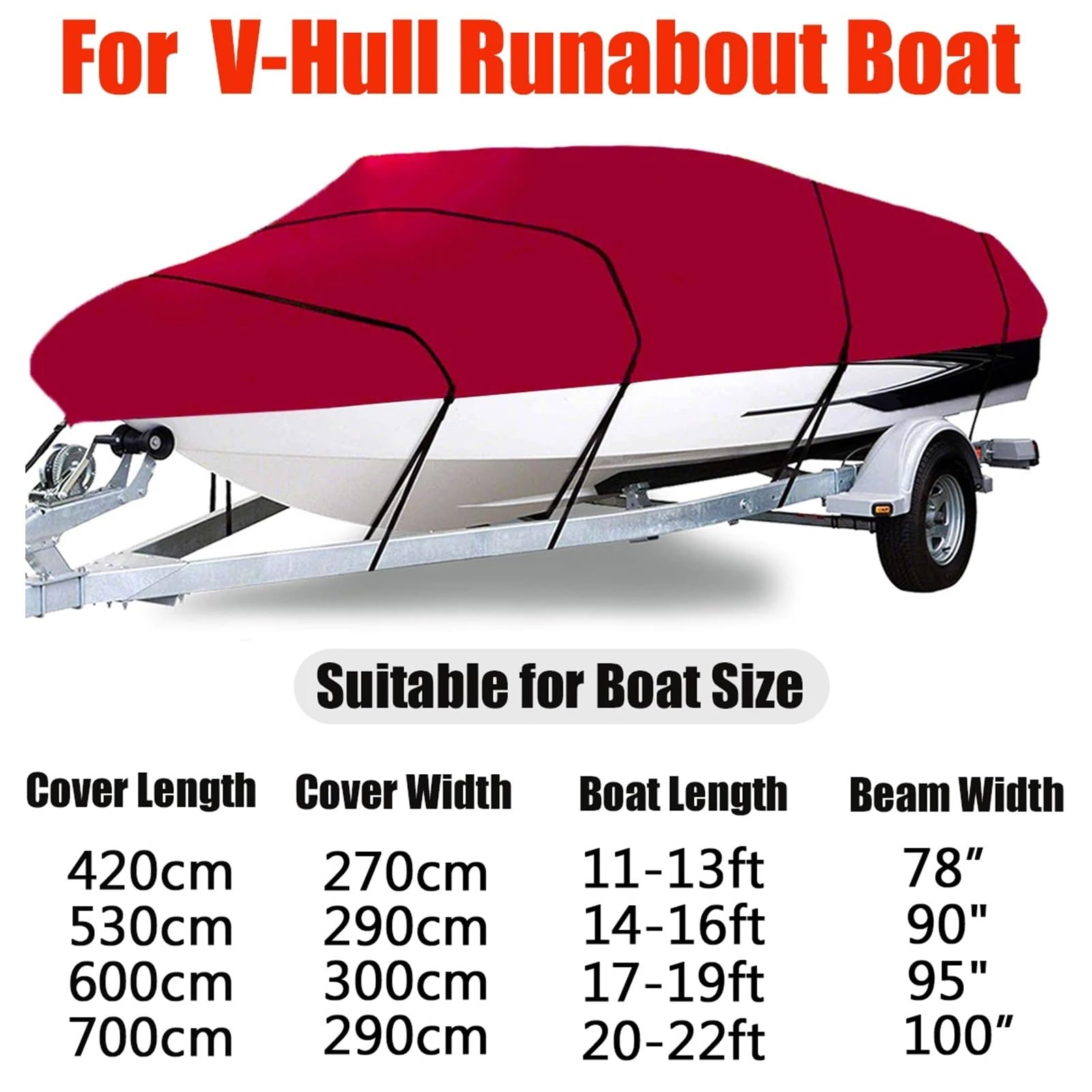 Telo Copri Barca Copertura for barca da yacht 210D 11-22FT Copertura for barca Barco Anti-UV Impermeabile Resistente Tela for barca trasportabile Accessori for barche Telo Copertura(Burgundy Red-17-19