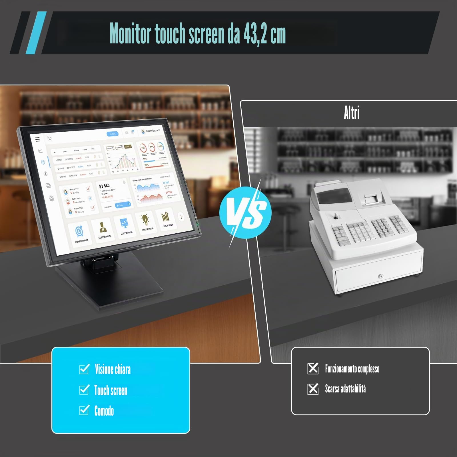 Monitor touchscreen LCD da 17 pollici, alta precisione, con penna, risoluzione 1280 × 1024, inclinabile orizzontalmente e verticalmente, display touch con VGA + USB, schermo per ristoranti