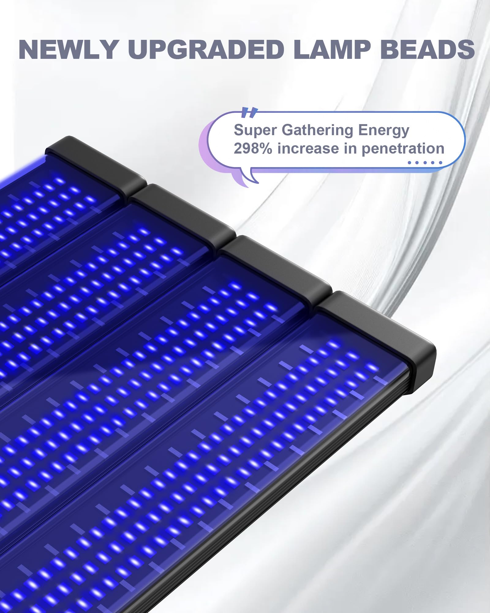 Bräunungslampe 432 LEDs Dual-Wellenlänge 460NM & 490NM 60W Gesichtssolarium Höhenverstellbarer Ständer