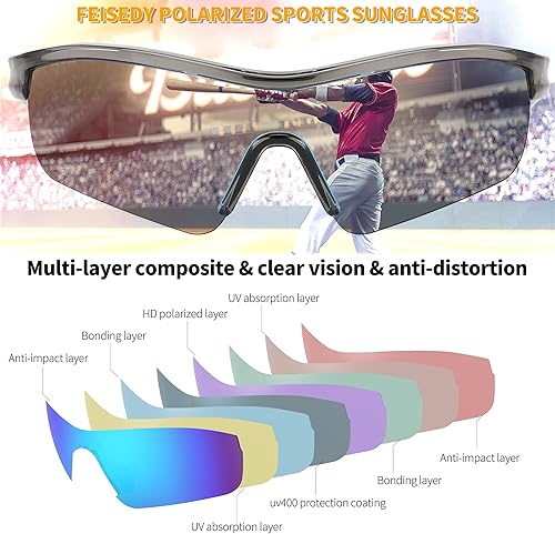 Miniatura 6 de FEISEDY Gafas de sol para hombre, gafas de sol polarizadas para ciclismo, UV400, deportes, béisbol, correr, pesca, senderismo, sombras B2372