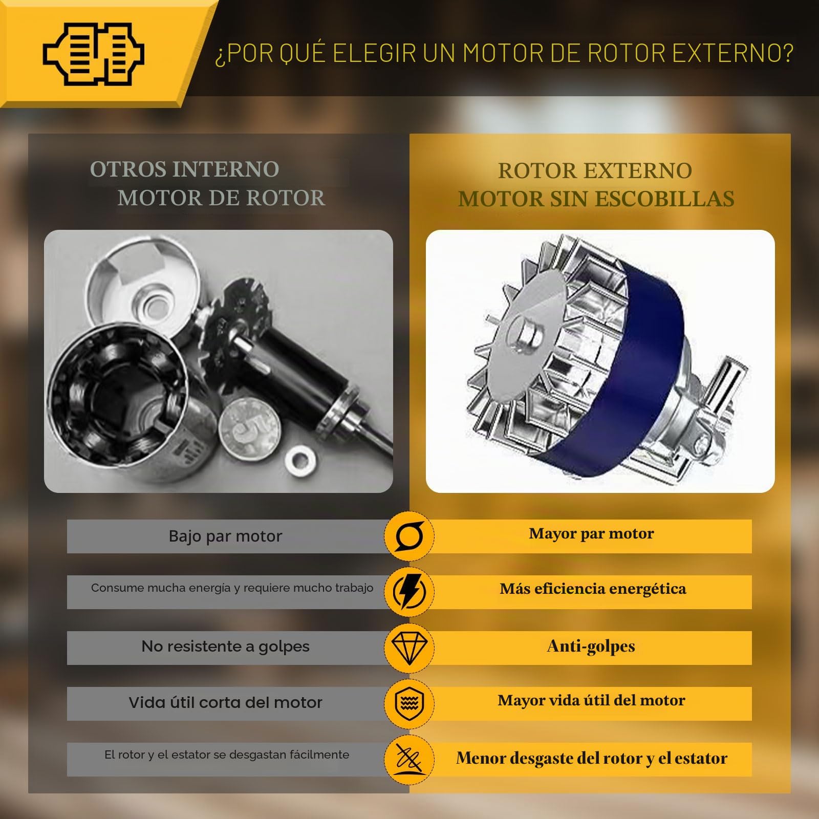 Amoladora angular inalámbrica para Dewalt 20 V, 12 000 rpm, herramienta de corte inalámbrica, amoladora eléctrica, motor sin escobillas con 6 cuchillas de 100 mm para cortar madera, plástico y metal