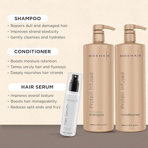 Miniatura 3 de MOEHAIR TRIO Pack de champú, acondicionador y suero para el cabello con infusión de proteínas, fortalece, hidrata, nutre, añade brillo y retiene la