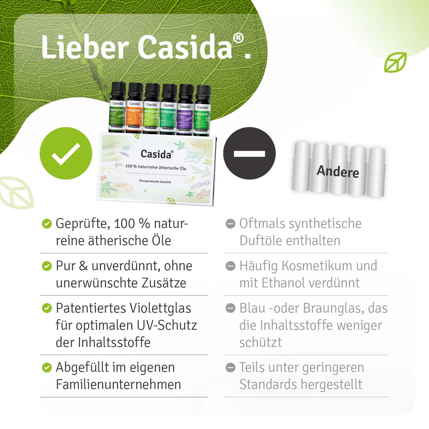 Casida Ätherische Öle Set – 100% naturreine, ätherische Öle - für Aromatherapie Aroma Diffuser, Luftbefeuchter, Hautpflege, Massage - 6x 10ml