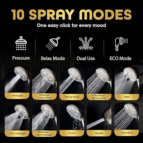 Miniatura 4 de AQUAZEN Cabezal de ducha filtrado  10 modos de pulverización  Sistema de 8 capas que elimina cloro, calcio y metales pesados  Mano de alta presión