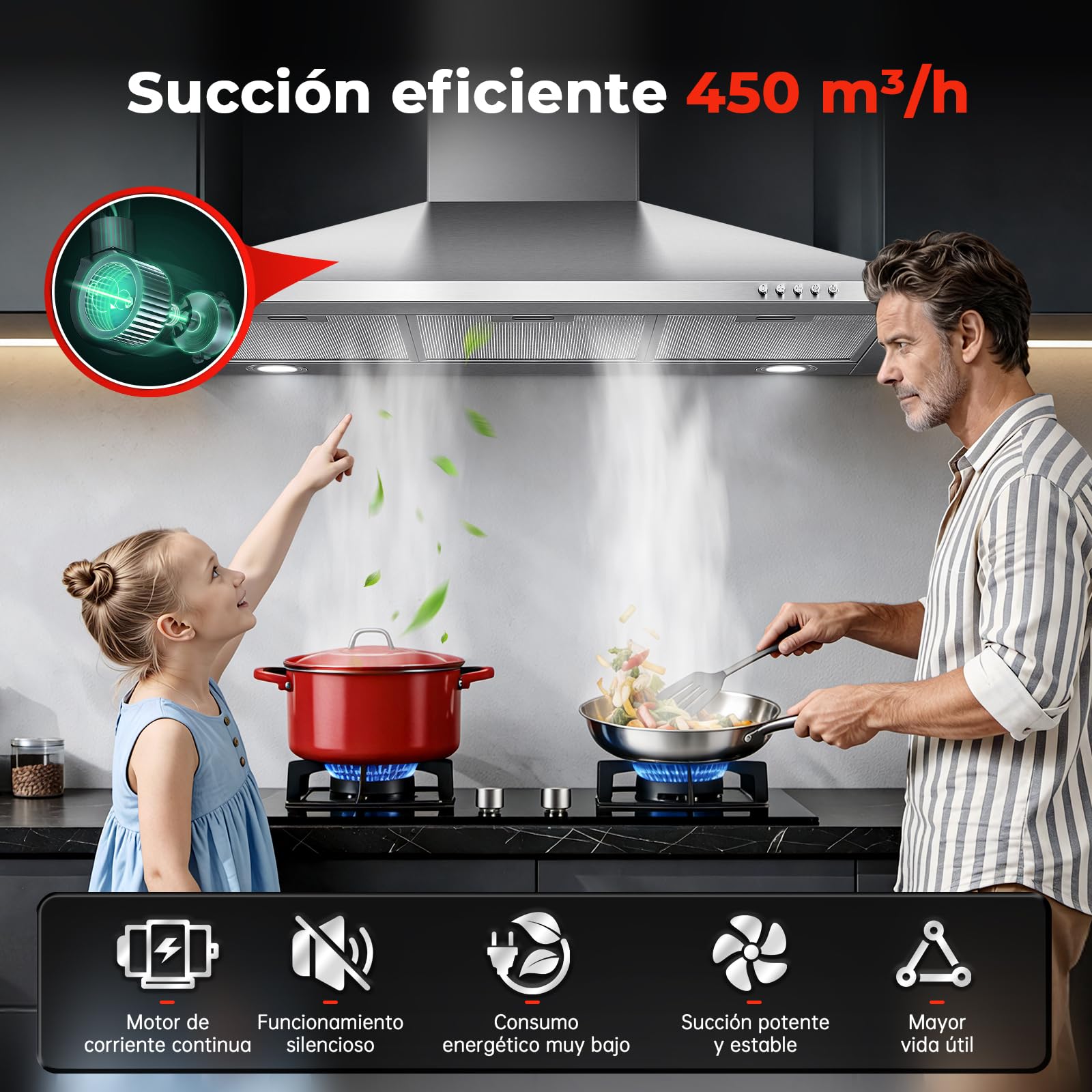 SNDOAS Campana Extractora 90cm, 450 m³/h, Clase A++