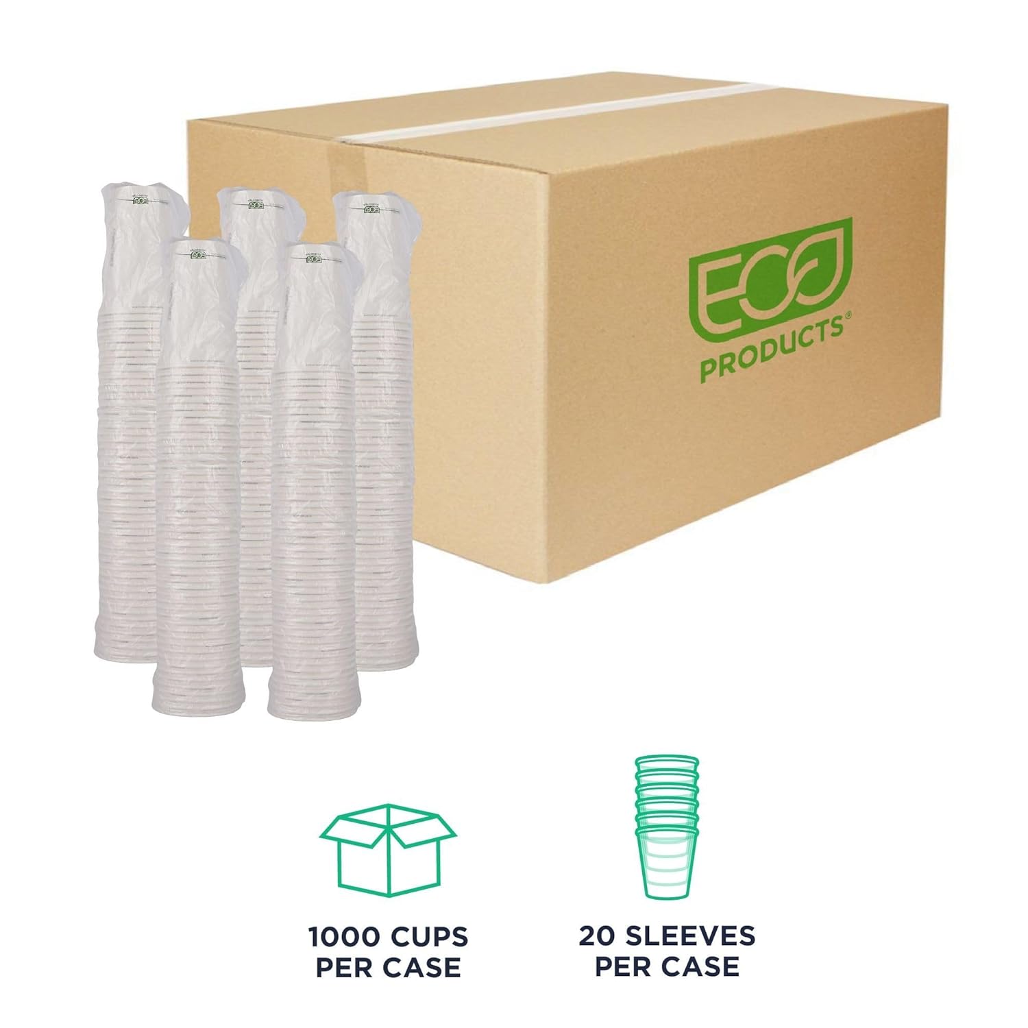 ECO PRODUCTS Compostable Disposable GreenStripe 16oz Coffee Cups, Case of 1000, White Single Wall Hot Paper Cup, Plant Based PLA Lining, Biodegradable