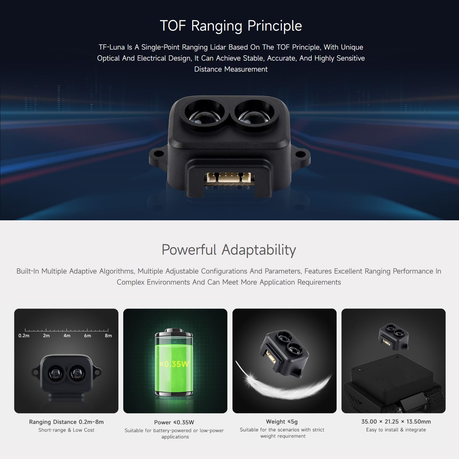 Waveshare TF-Luna Lidar Ranging Sensor, 8m Ranging Distance, Low Power & Compact Size, Easy to Integrate, Mini Laser ranging Module, TOF Ranging Principle,Different Models for Choosing