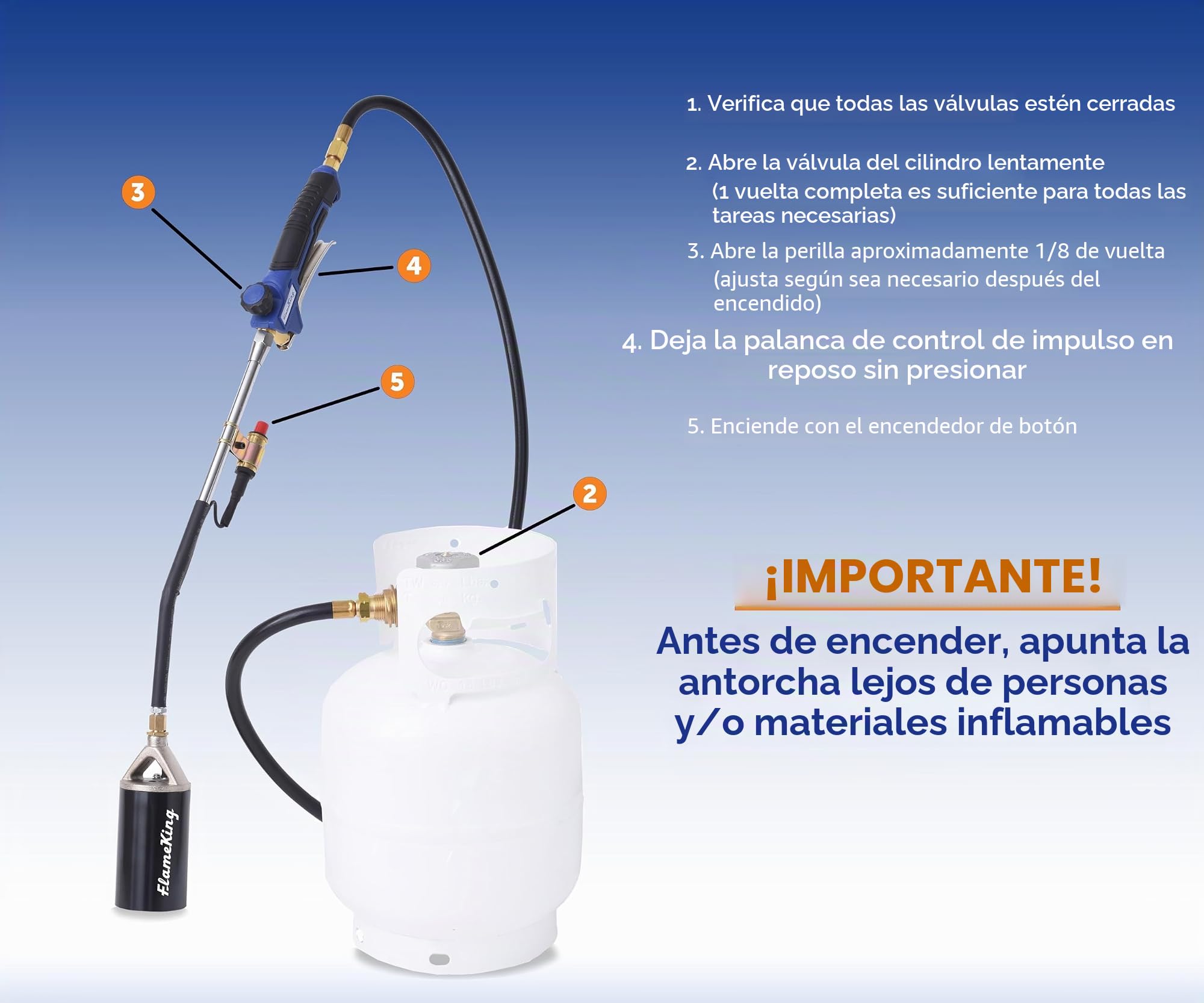 Flame King Kit de antorcha de propano resistente para malas hierbas, 340,000 BTU con encendedor piezoeléctrico (autoencendido), con conjunto regulador de manguera de 6 pies