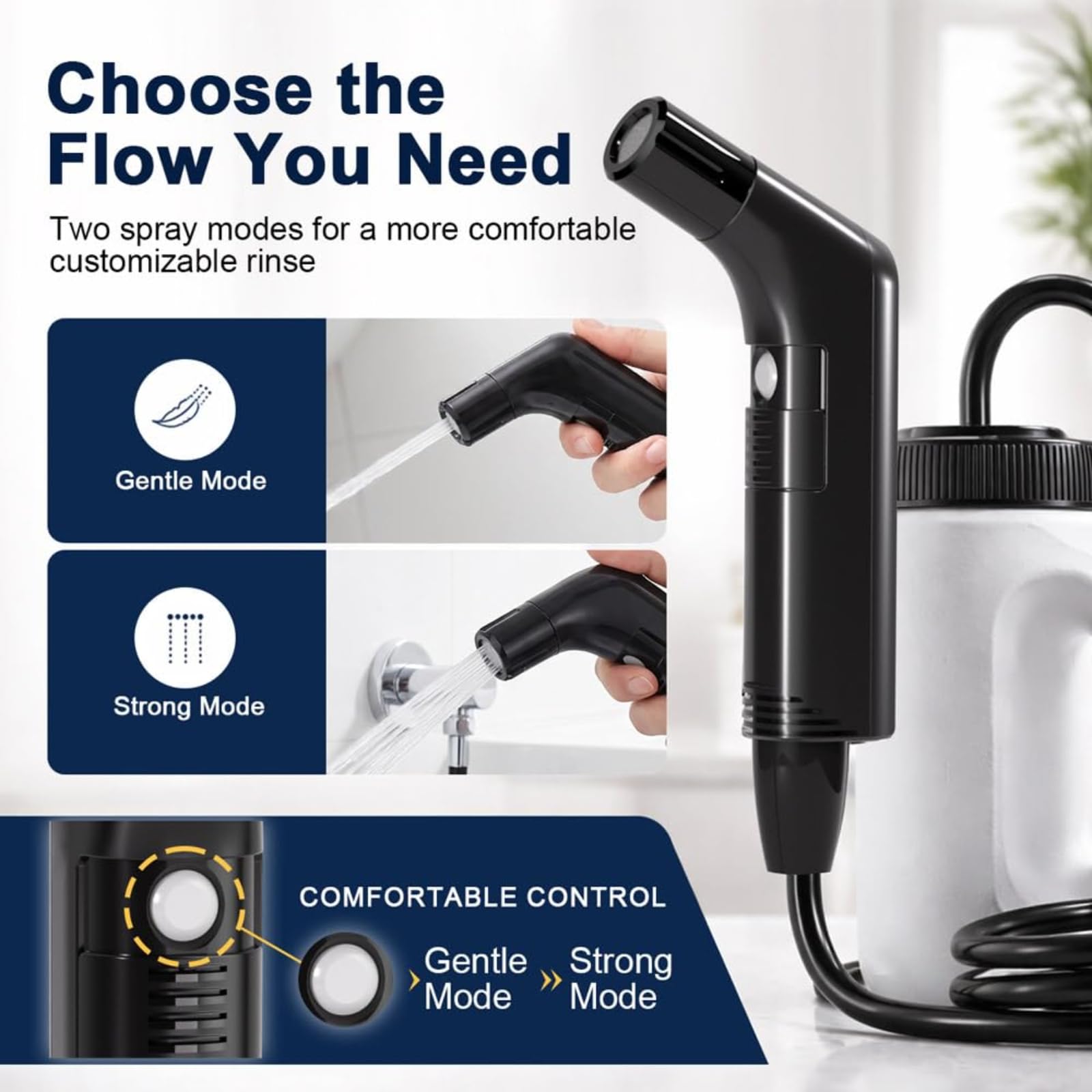 Rociador de bidé eléctrico portátil con tanque de agua de 2,5 l | Batería recargable de 800 mAh, presión de agua ajustable para viajes e higiene personal(white)
