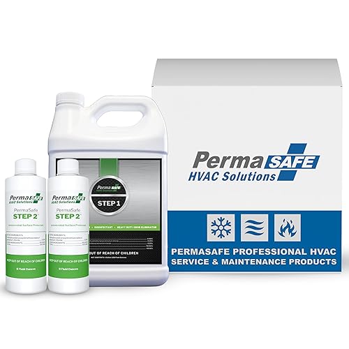 PermaSafe HVAC Solutions, Mold Removal & Prevention Treatment, and Indoor