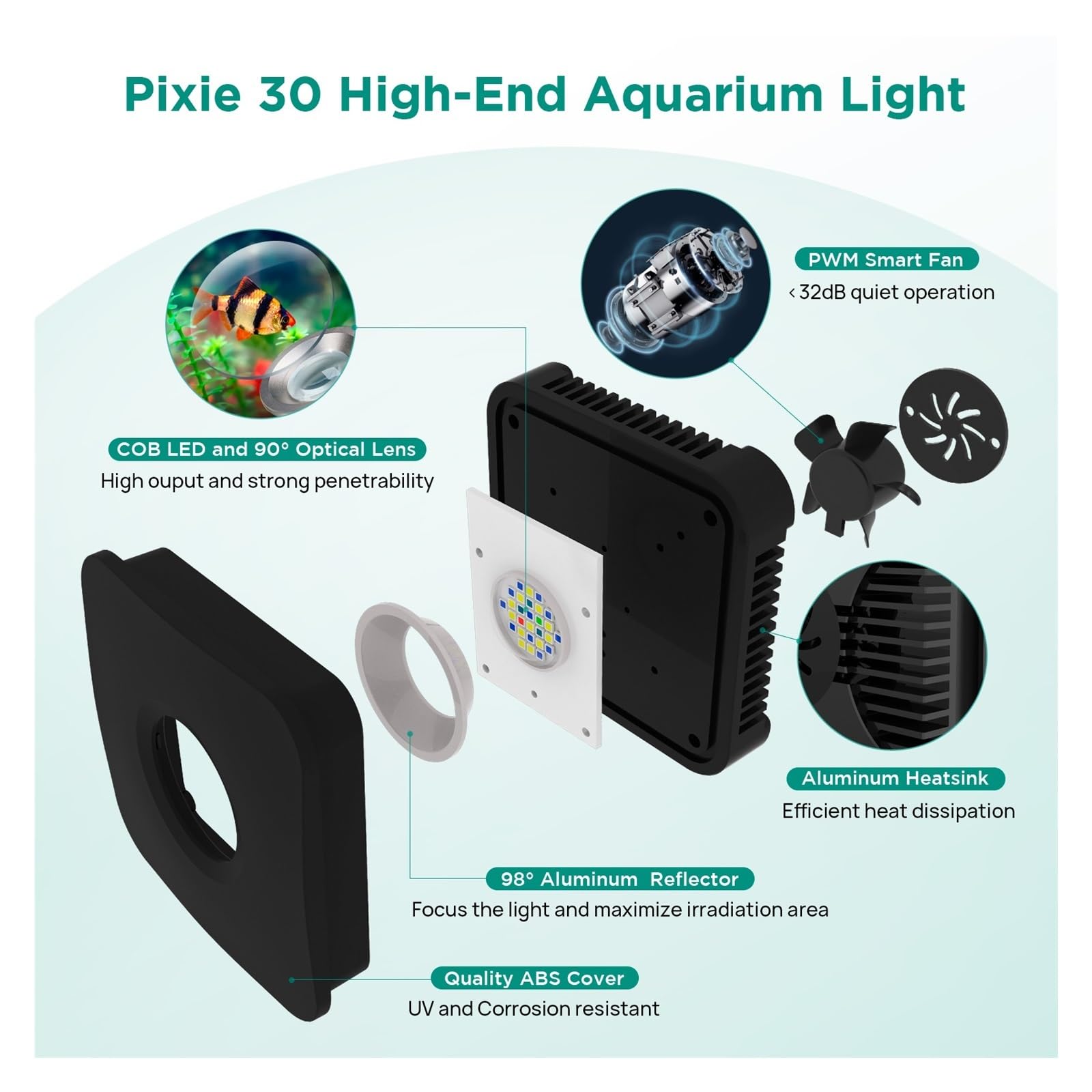 Acquario BASIC LED Con Filtro Interno 25L, 55L, 85L - Bianco O Nero - Foto 5