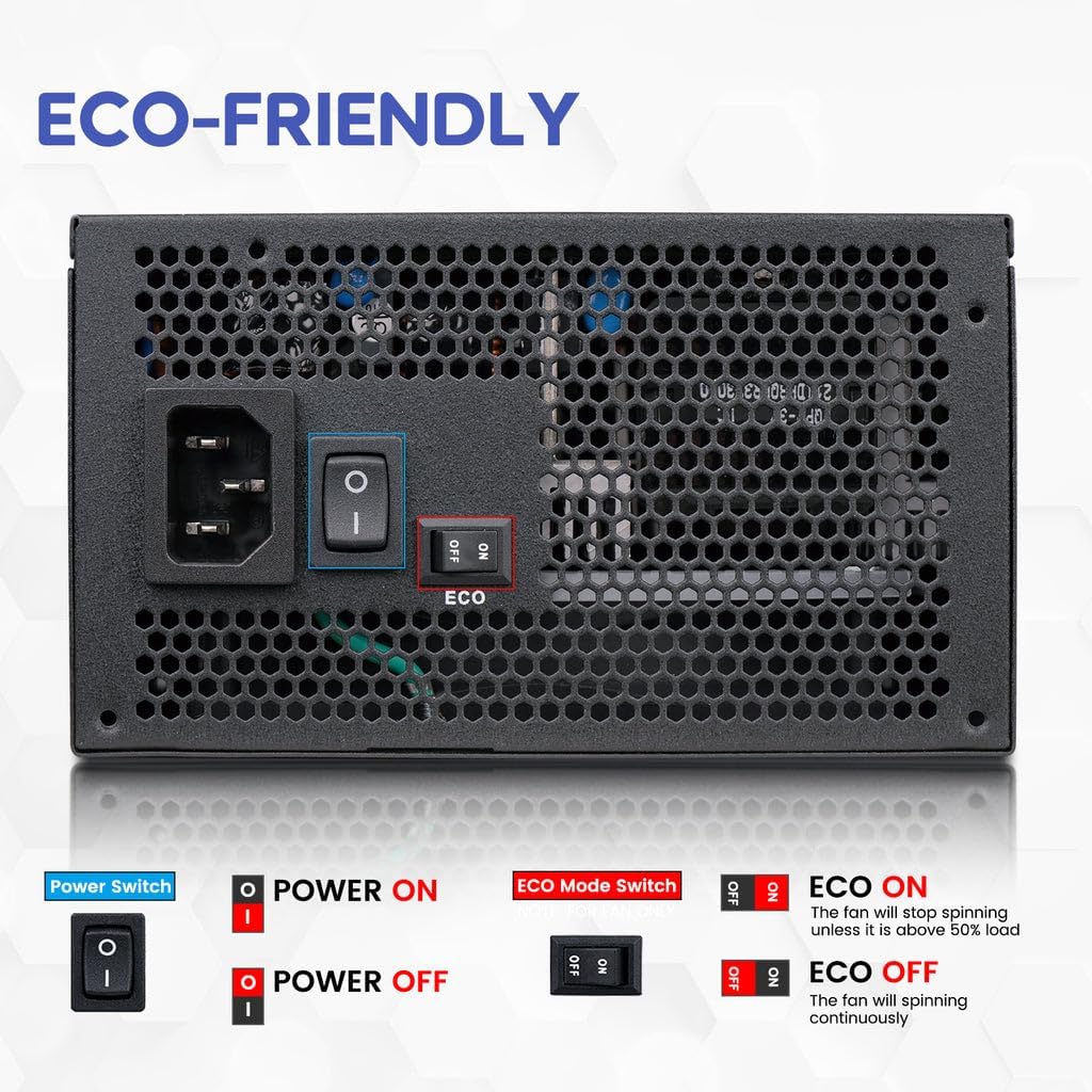 Close-up of the power supply's rear panel showing the power switch and ECO mode switch