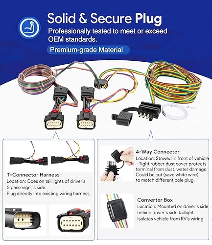 Miniatura 3 de Repuesto para cableado de luz Blue Ox EZ BX88368 - Kit de arnés de cableado de remolque para Jeep Willys 2021-2025 Wrangler JL 2018-2025 y Gladiator