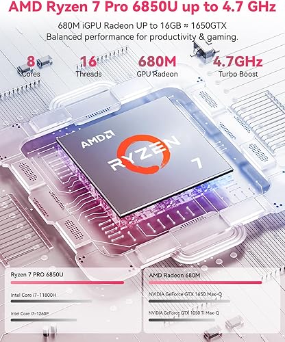 Miniatura 2 de NIMO - AMD Ryzen 7 Pro 6850U - Laptop ligera para juegos de 15.6 pulgadas, 8 núcleos, RAM LPDDR5 de 32 GB, SSD de 1 TB (Beat i7-1360P hasta 4.7 GHz)