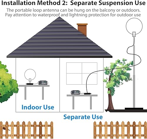 Miniatura 7 de GA800 Antena activa de bucle de radio de onda corta con cable BNC 10KHz-159MHz Antena de recepción portátil para radioaficionado