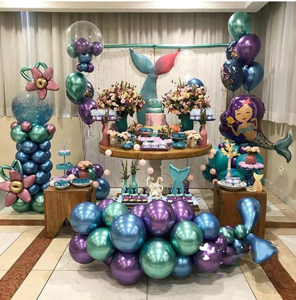 KALOR Metallic Blue Balloons 110 Pcs Different Sizes 18 12 10 5 Inch Latex Balloons Kit for Birthday Baby Shower Wedding Graduation Party Decorations - Image 5